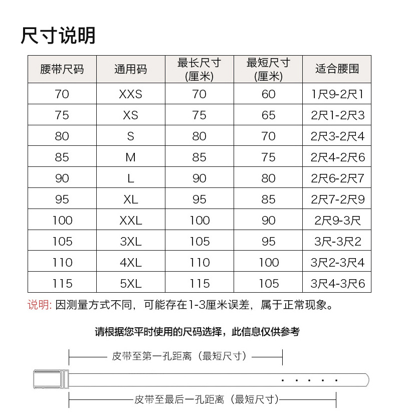 BURBERRY博柏利男士卡其色PVC牛皮经典格纹休闲腰带3789611做工精细 8.jpg